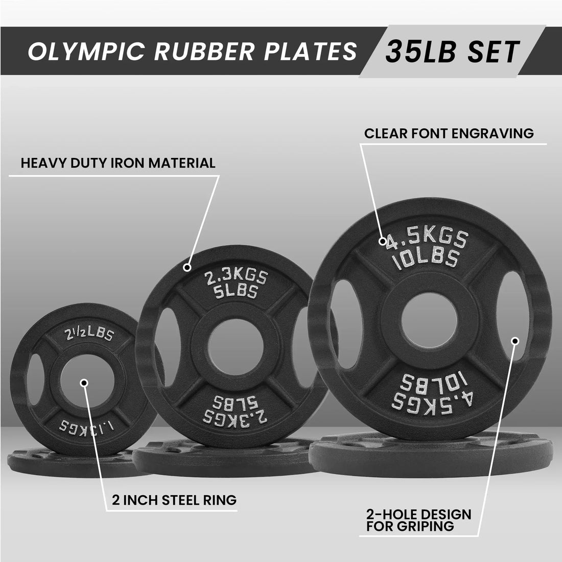 Cast Iron Weight Plates for Strength Training, 2-Inch, 35-Pound, Set